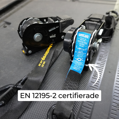 FAST STRAP - SNABBT, SMIDIGT, SÄKERT & UTAN TRASSEL