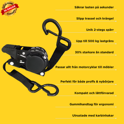 FAST STRAP - SNABBT, SMIDIGT, SÄKERT & UTAN TRASSEL