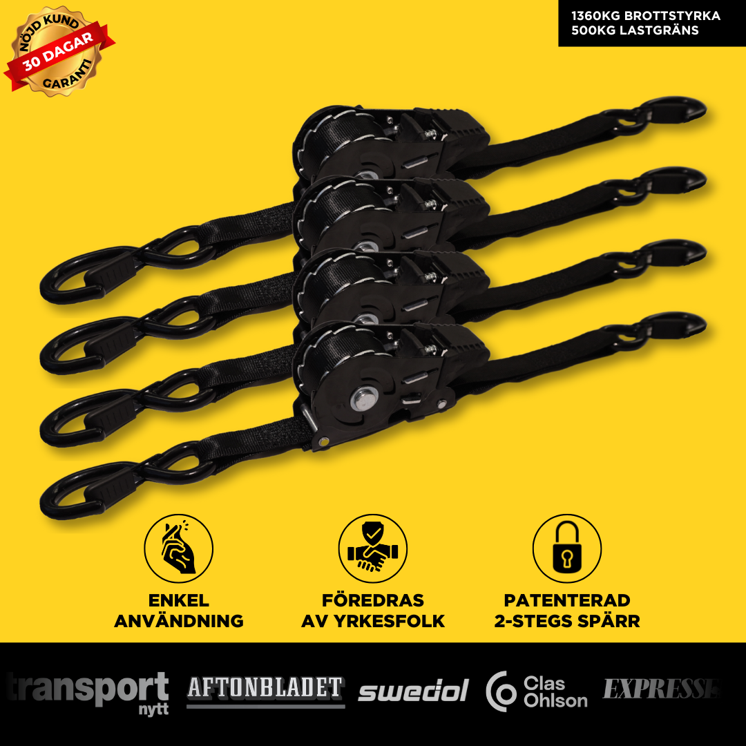 FAST STRAP - SNABBT, SMIDIGT, SÄKERT & UTAN TRASSEL
