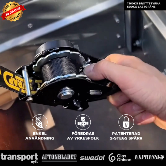 FAST STRAP - SNABBT, SMIDIGT, SÄKERT & UTAN TRASSEL